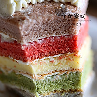 北京西点生日蛋糕培训企业管理师改行,做什么最有前景