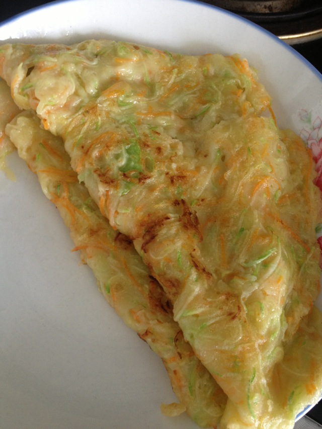 葫芦瓜菜饼怎么做_葫芦瓜菜饼的做法_豆果美食