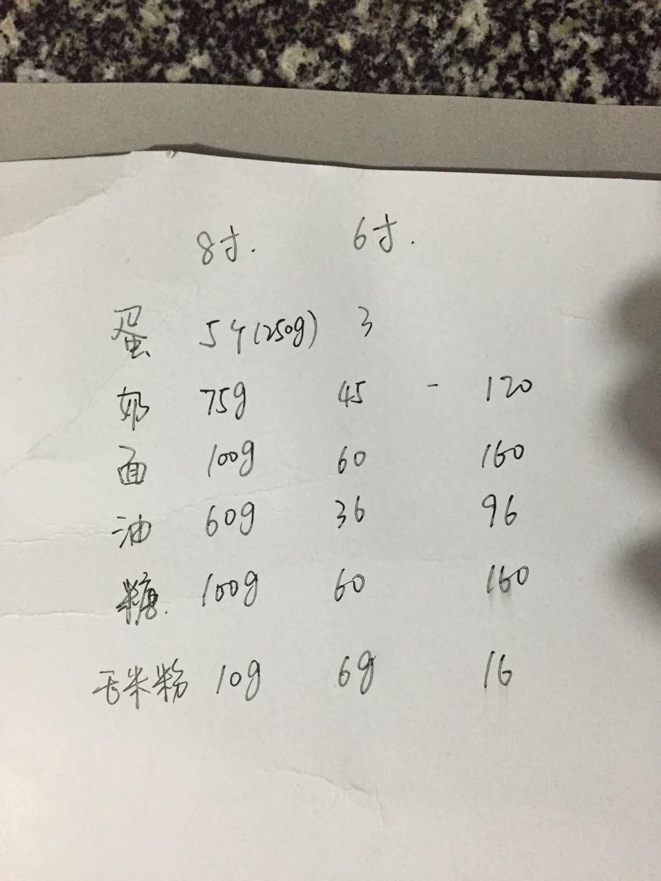 这是参考菜谱上各种尺寸的配料表,老公觉得甜就减了糖,但是不能减