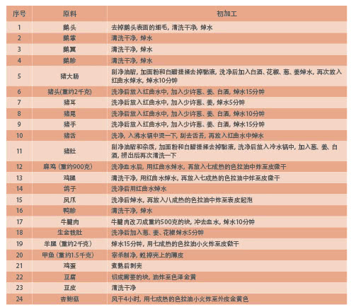 懒人卤菜