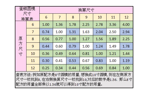 8寸照片多大